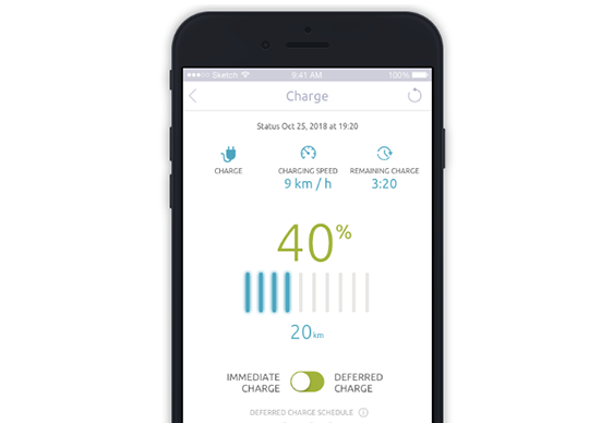 Administrer belastningen